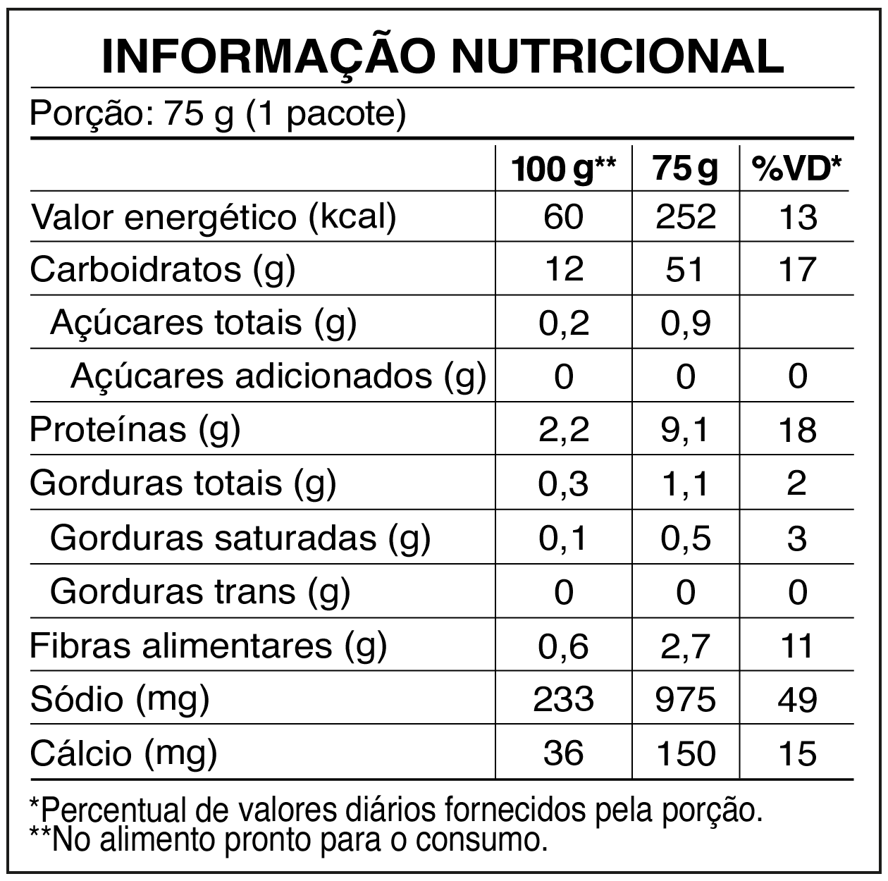 Tabela nutricional Turma da Mônica Caldinho de Feijão
