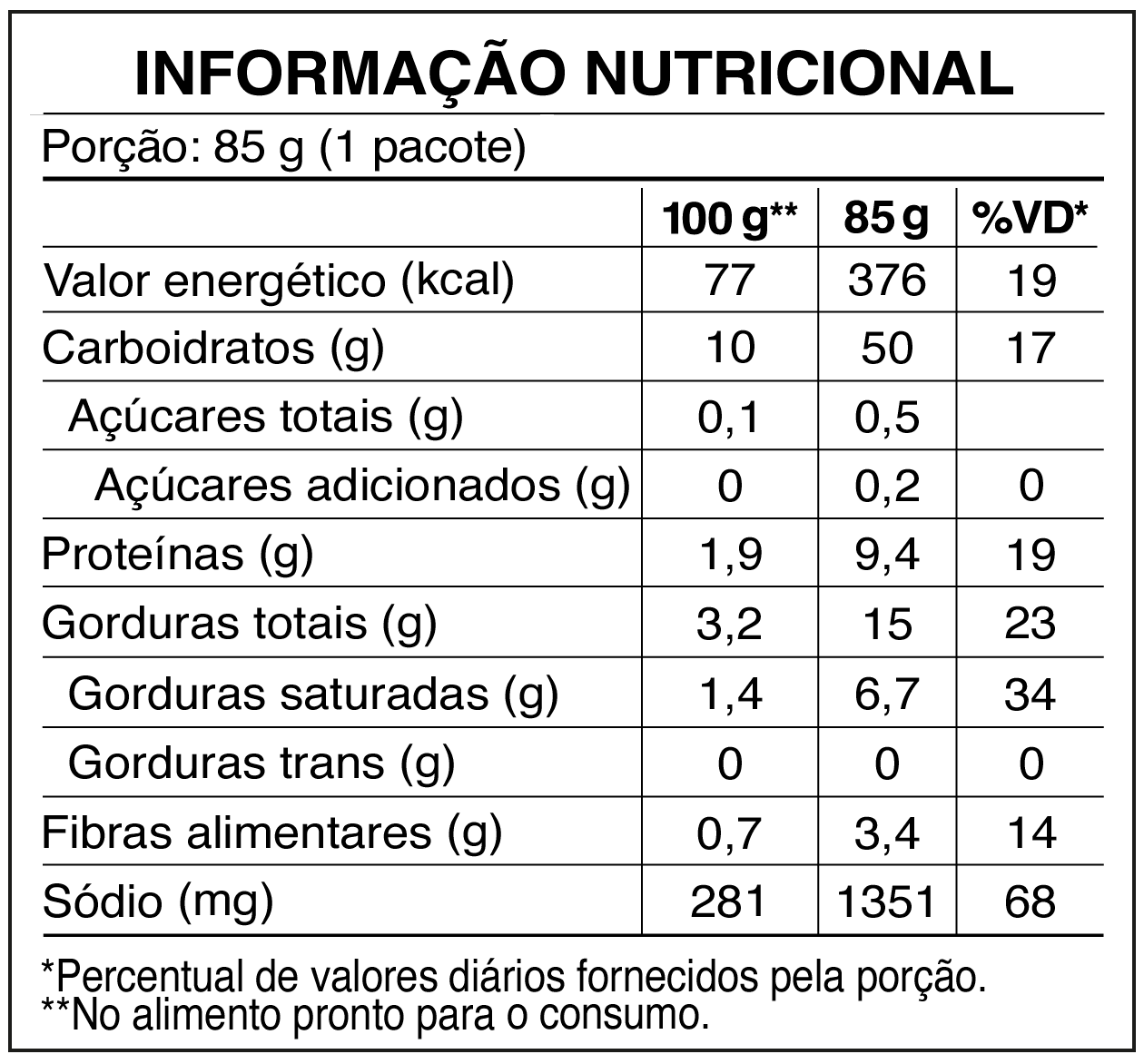 Tabela nutricional Lámen Carne com tomate