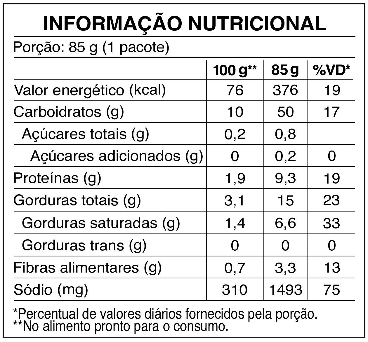 Tabela nutricional Lámen Galinha