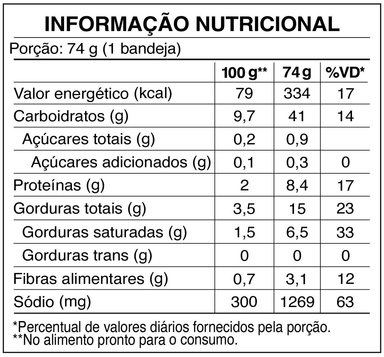 Tabela nutricional Nosso Sabor Costela