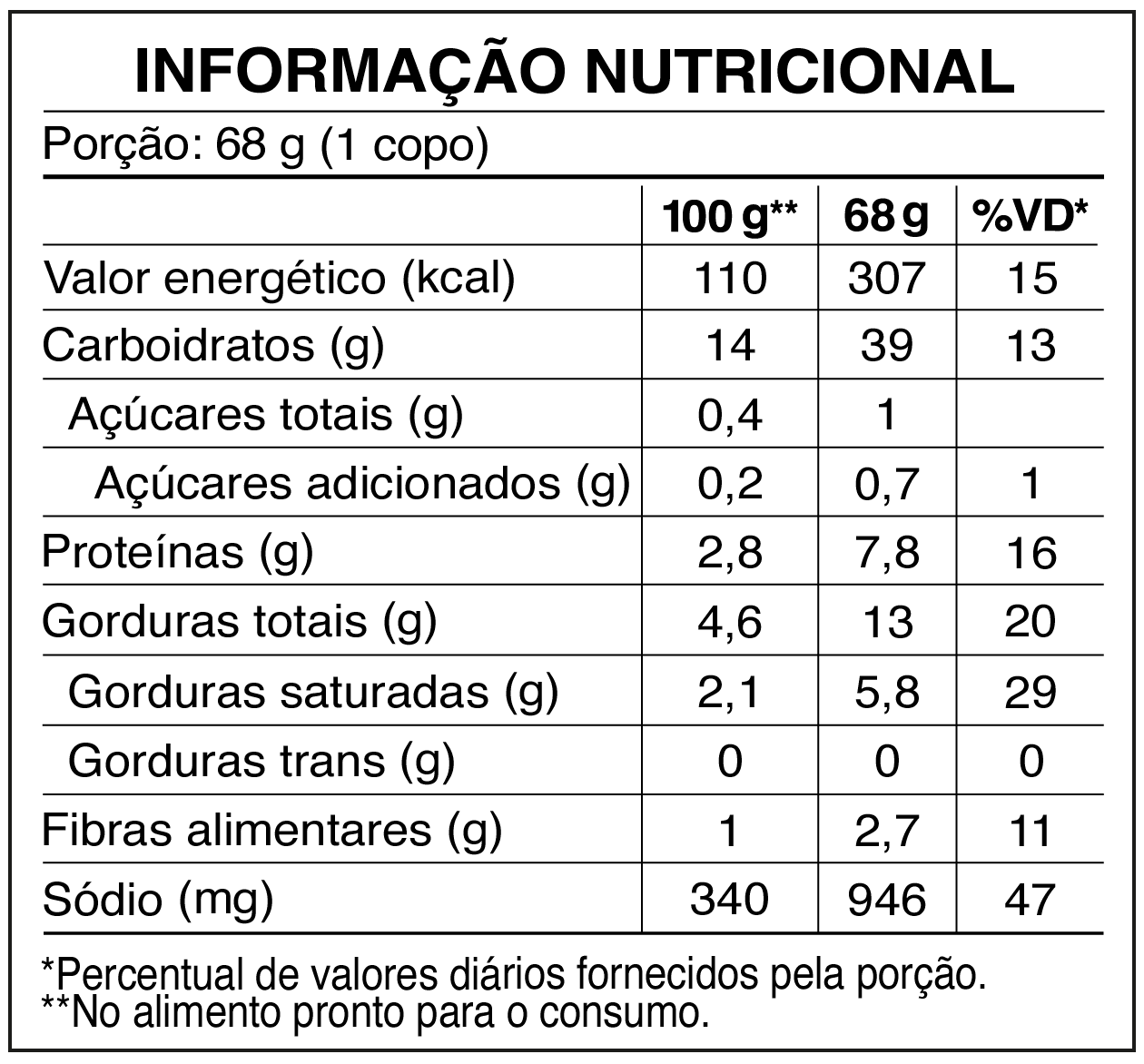 Tabela nutricional Cup Noodles Costela com molho de churrasco