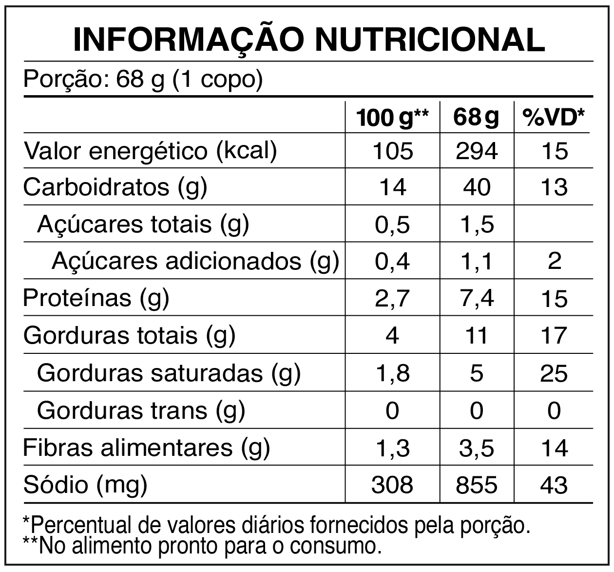 Tabela nutricional Cup Noodles Galinha Caipira Picante