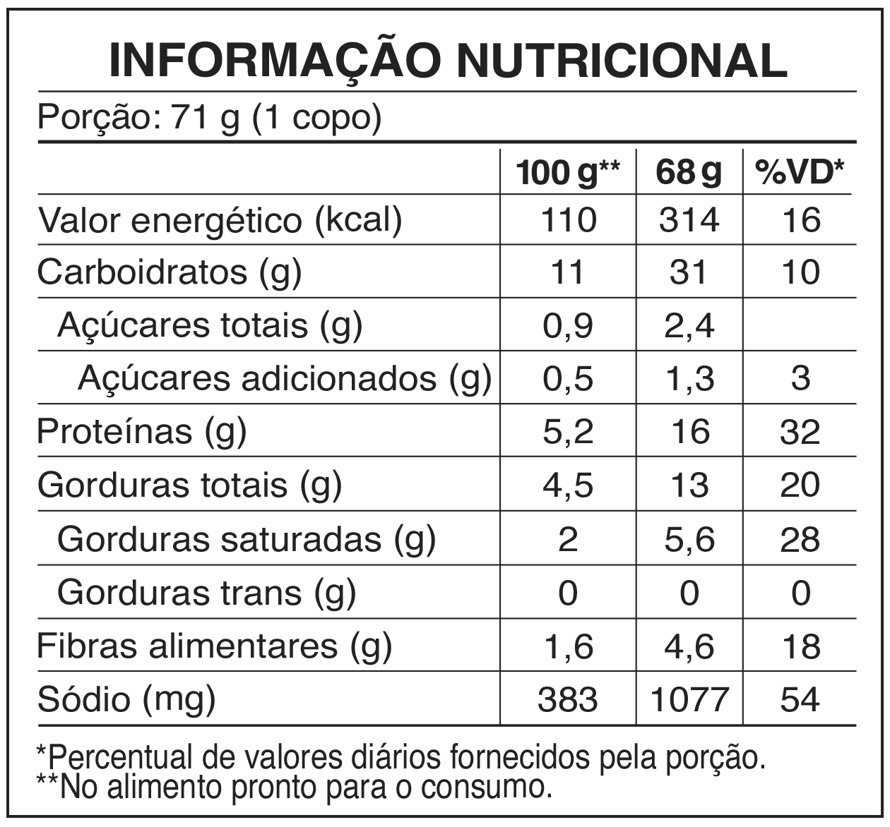 cnprotein