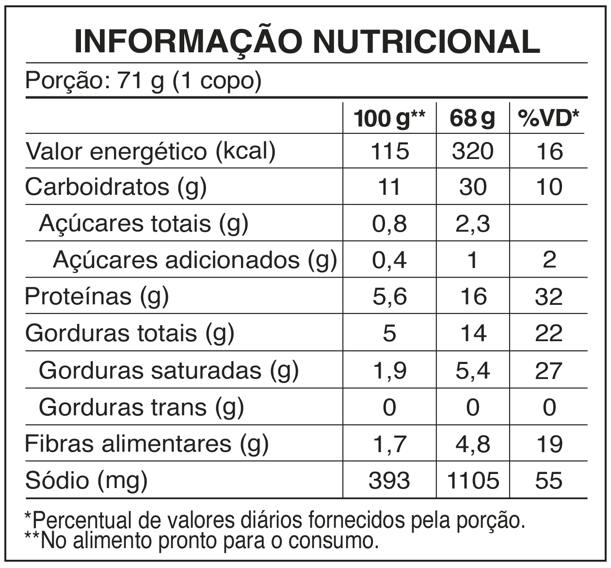 cnprotein