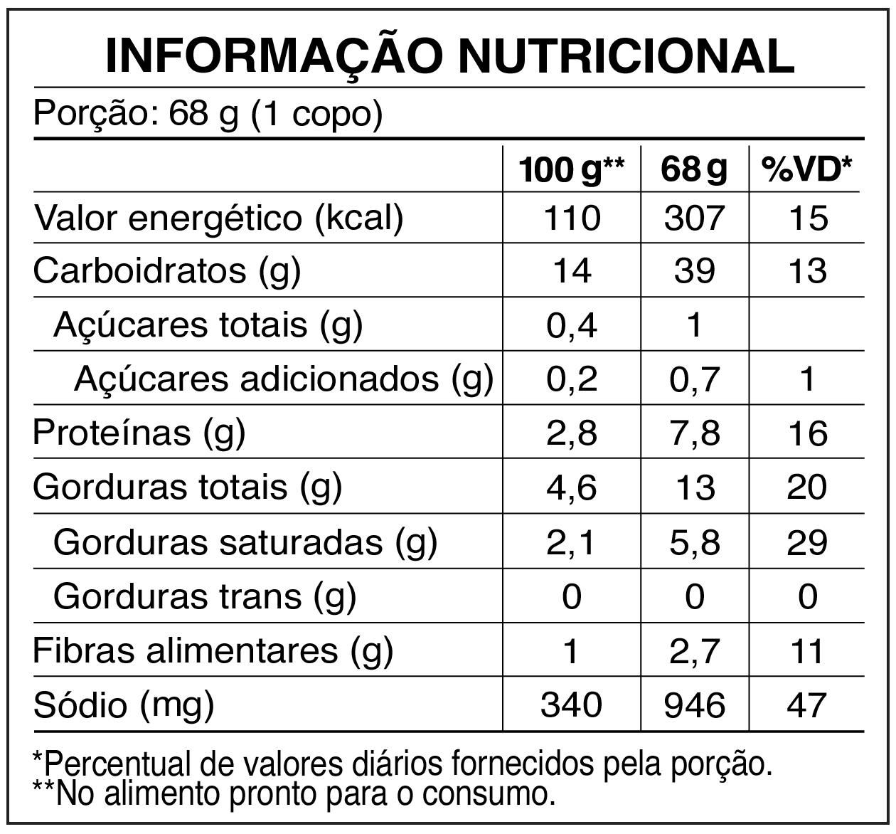 tabela_CUP_Costela com molho