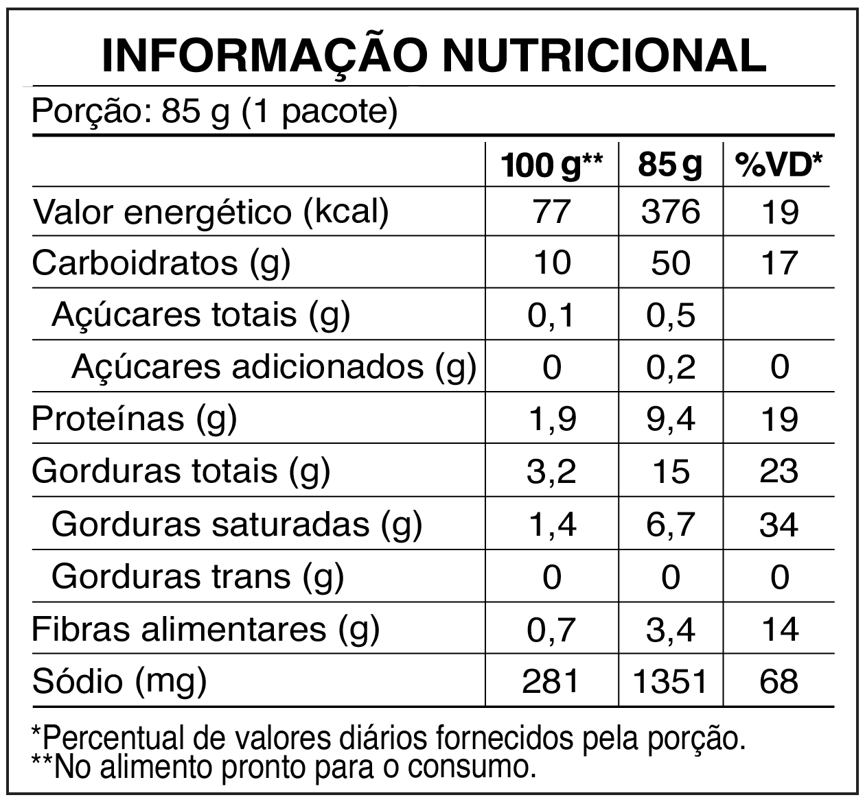 tabela_LAMEN_Carne com Tomate