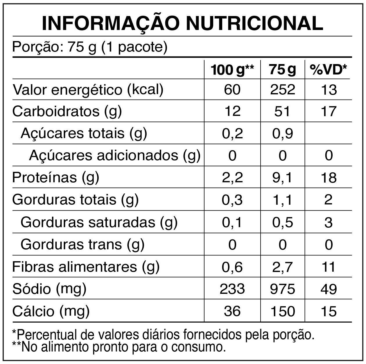 tabela_SUAVE_Caldinho de Feijão tabela_SUAVE_Caldinho de Feijão