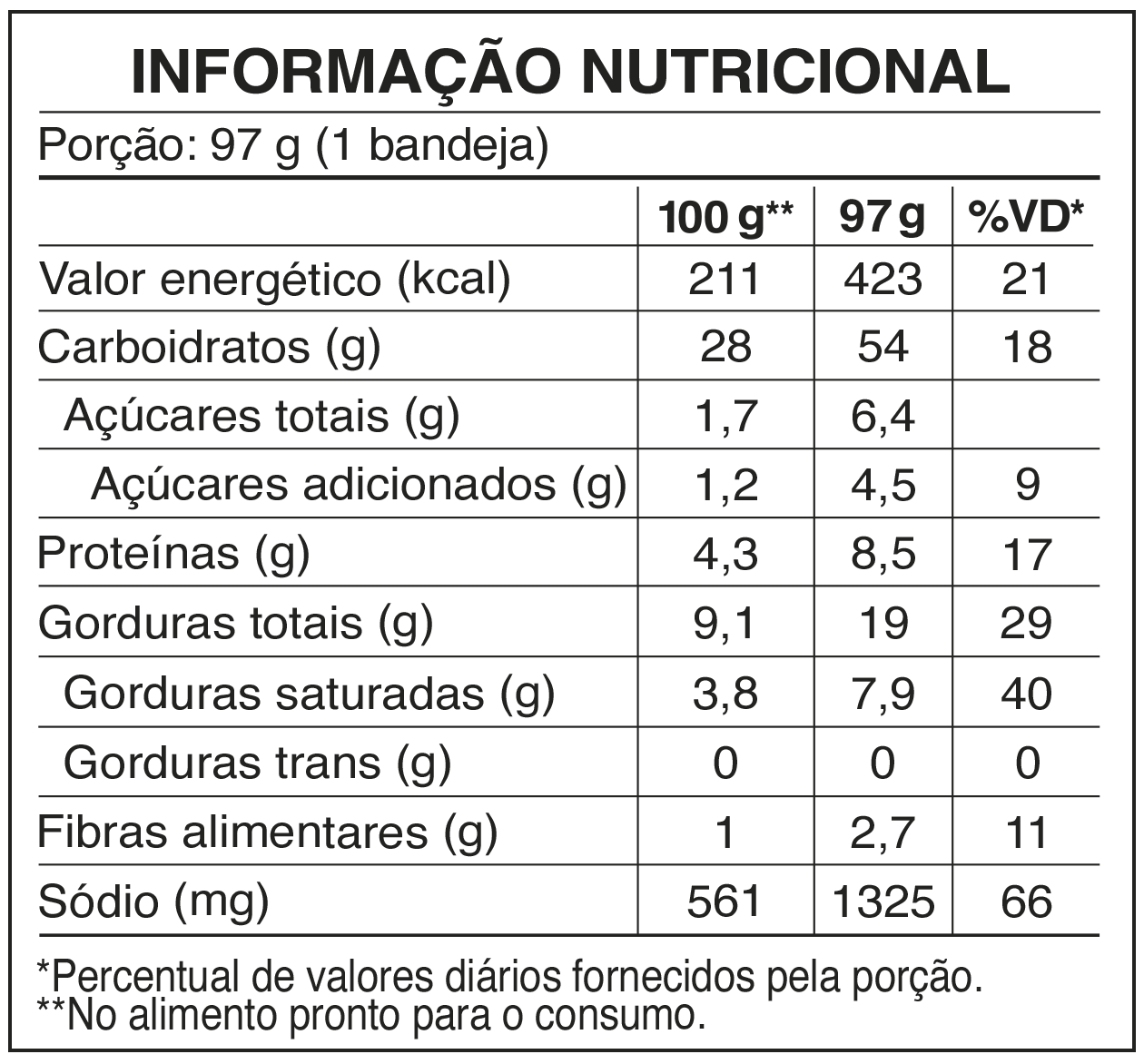 UFO_Picante_Carne_TABELA UFO_Picante_Carne_TABELA