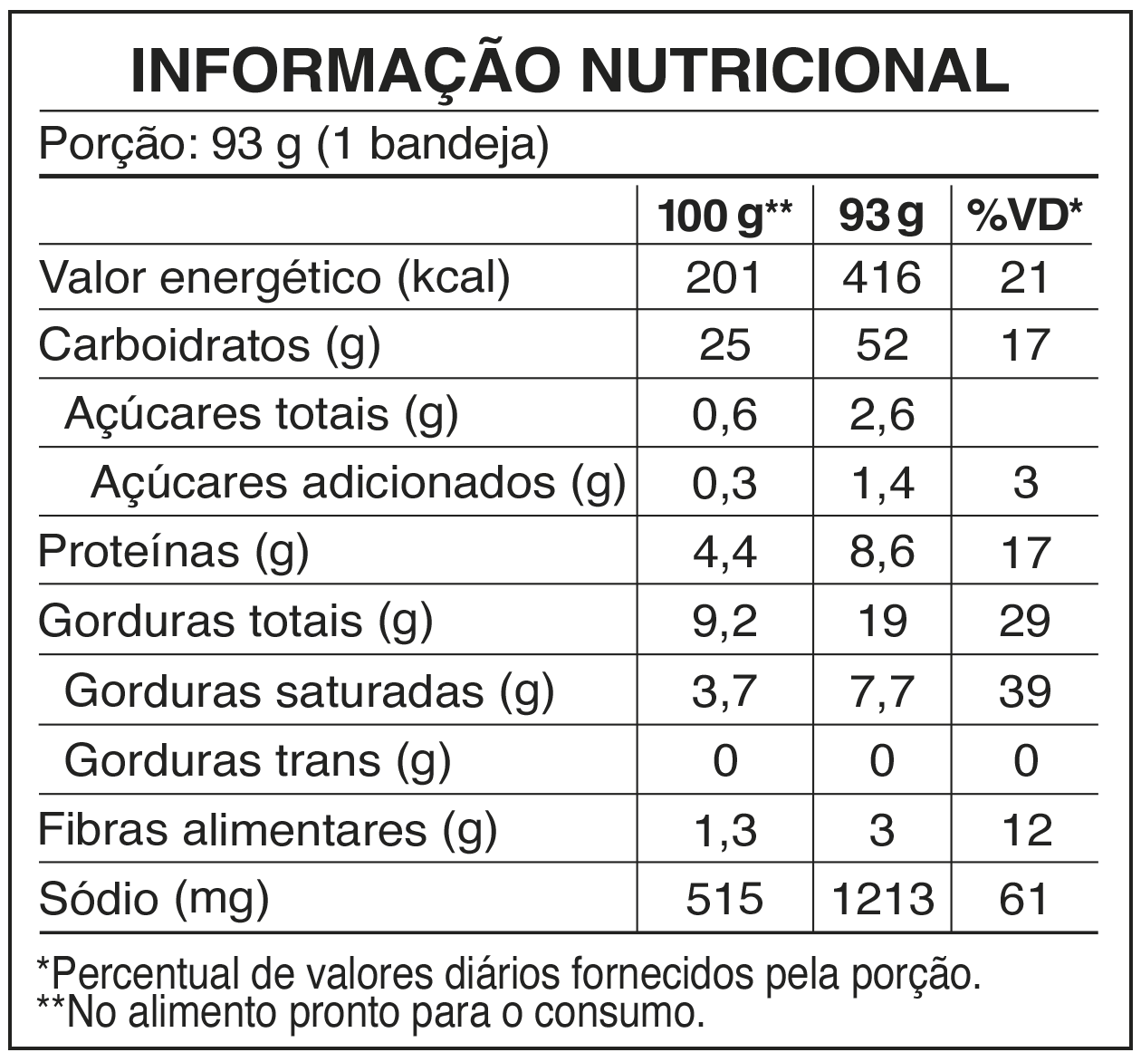 UFO_Picante_GALINHA_TABELA UFO_Picante_GALINHA_TABELA